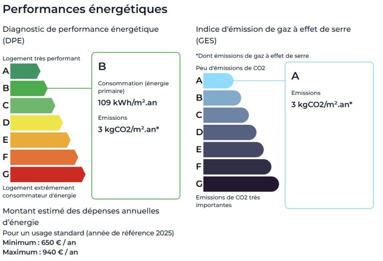 CANNES T2 DPE 768x523